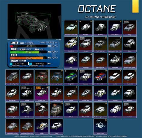 octane toy box|More.